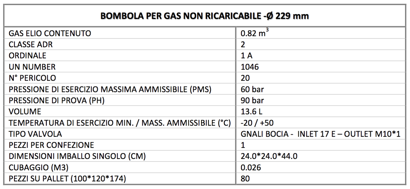 Bomba elio maxi 13lt per 100 palloncini