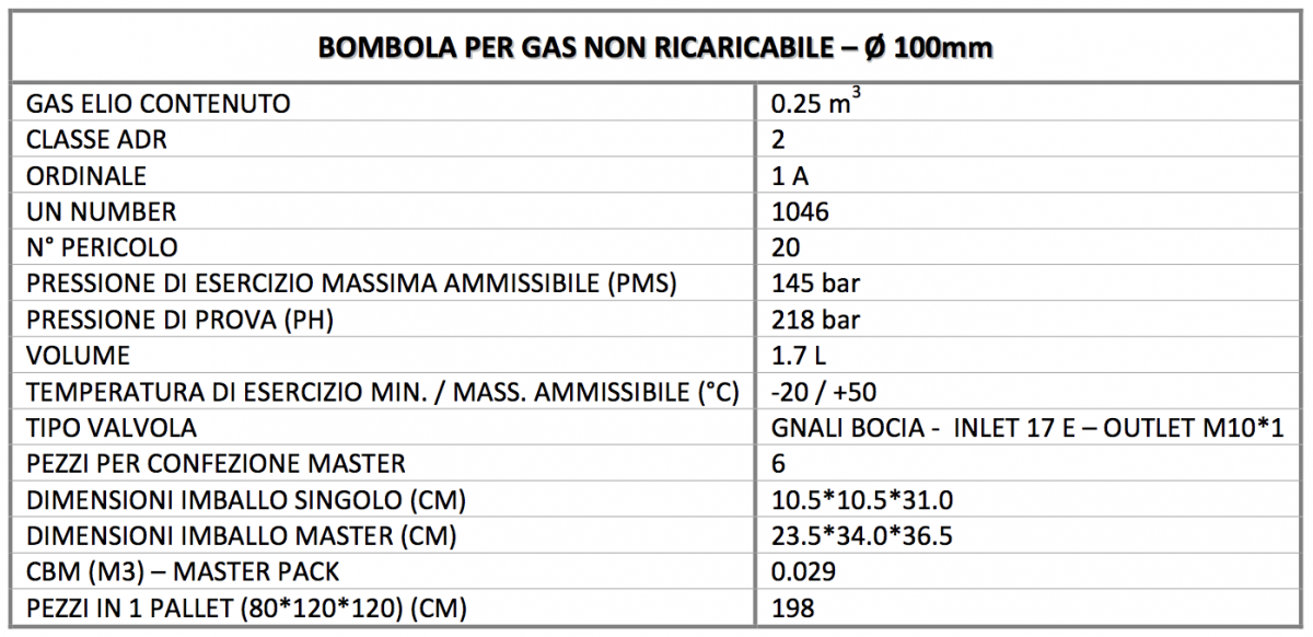 Bombola con 35 palloncini-71